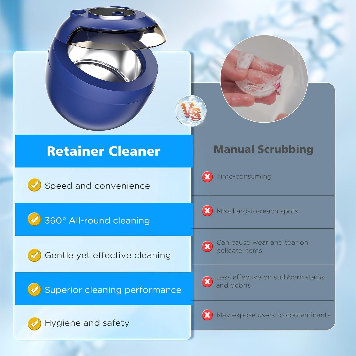 Ultrasonic Retainer Cleaner Machine - 45kHz 200ML with Digital Timer | Navy Blue, 4 Cleaning Modes for Aligners, Braces & Jewelry