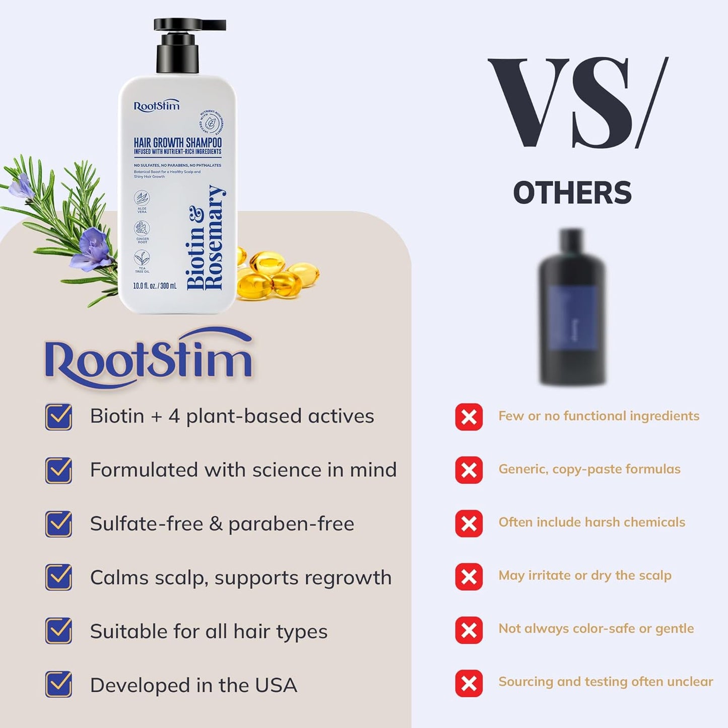 Biotin & Rosemary Shampoo for Hair Growth - Natural Thinning Hair Treatment | Sulfate-Free 10 fl oz