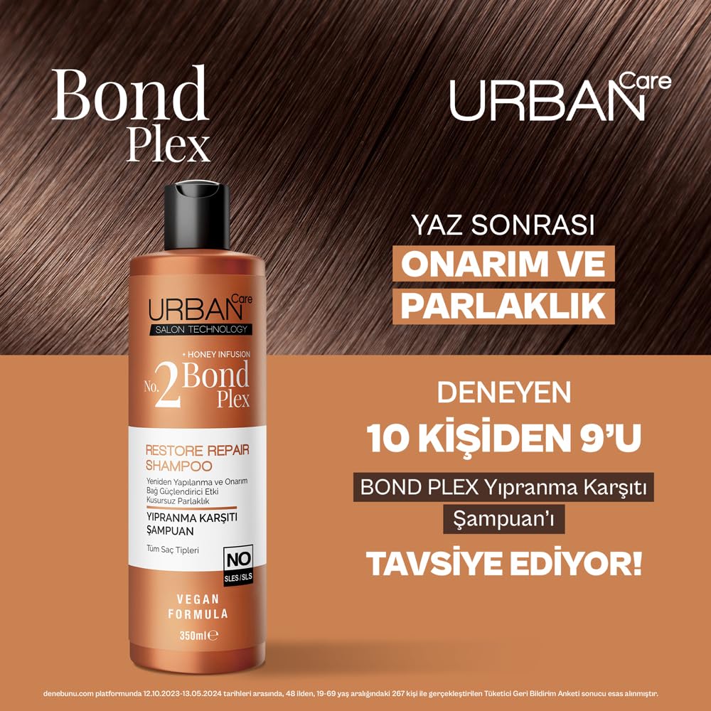 Urban Care Bond Plex No.2 Restore Repair Shampoo 350ml / 11.8fl.oz