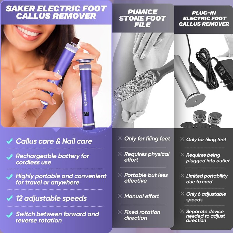 Electric Foot Callus Remover - Rechargeable Pedicure Tool with 12 Speeds & 70 Sandpapers | For Men & Women