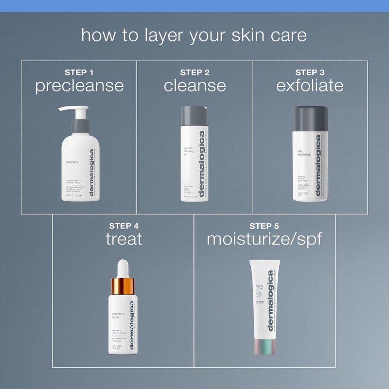 Dermalogica Prisma Protect SPF30, Face Moisturizer Sunscreen, Defends Against UV Rays While Hydrating & Boosting Skin's Natural Luminosity, 1.7 fl oz