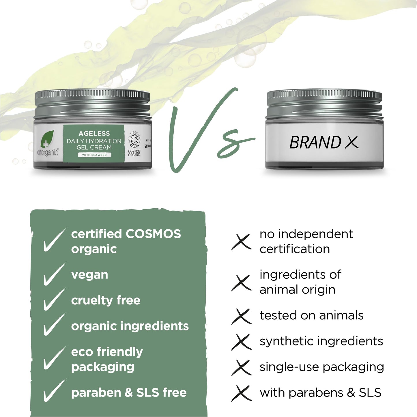 Dr. Organic Ageless Daily Hydration Gel with Seaweed | Hydrating, Tones & Smoothes Complexion, Certified Organic, Paraben & SLS-Free, Recyclable, 50 mL / 1.7 fl oz