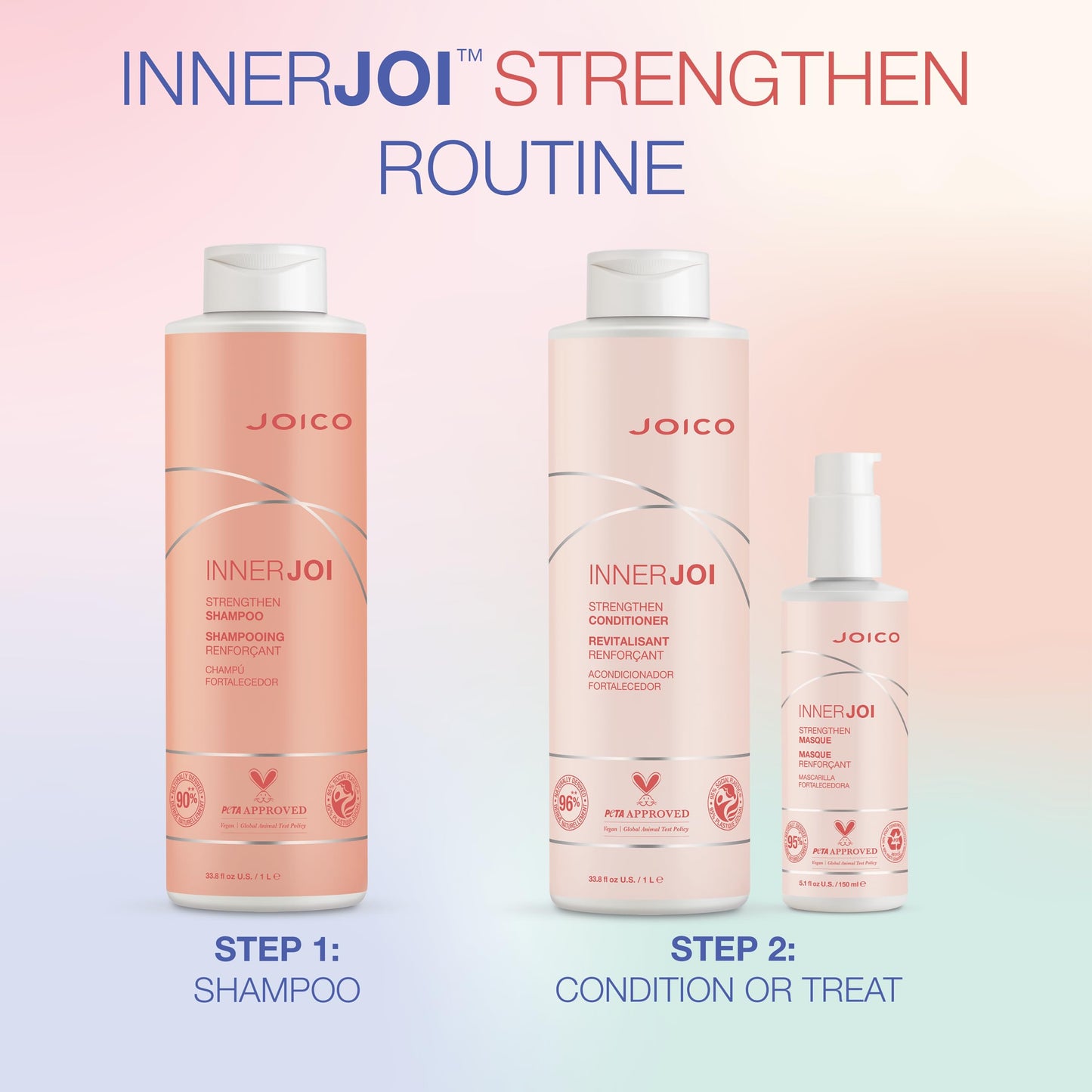 Joico InnerJoi Preserve Protective Milk