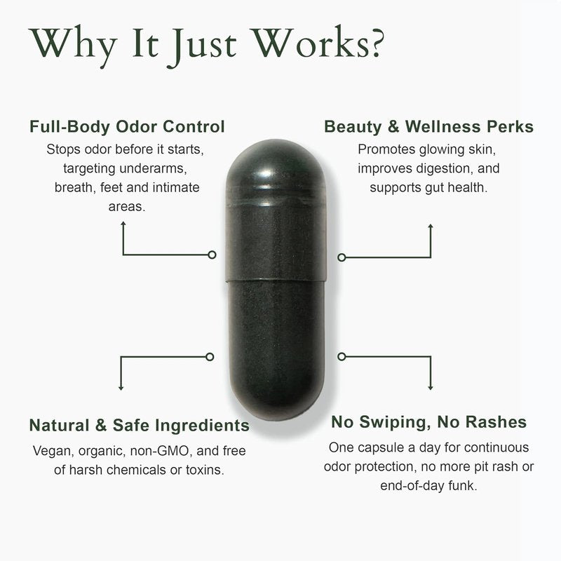 Whole Body Natural Deodorizing Supplement - Vegan & Organic Internal Deodorant for Underarms, Intimate Areas | 30 Capsules