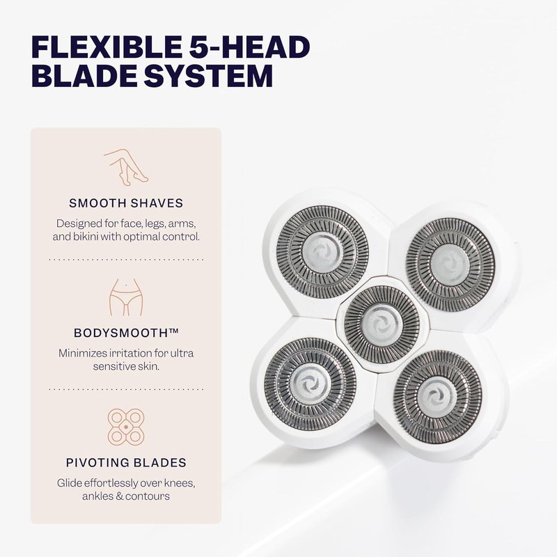 BodySmooth Rotary Blade Refill for Women - Gentle Shave for Sensitive Skin | 5 Contouring Heads, Mess-Free Cleanup