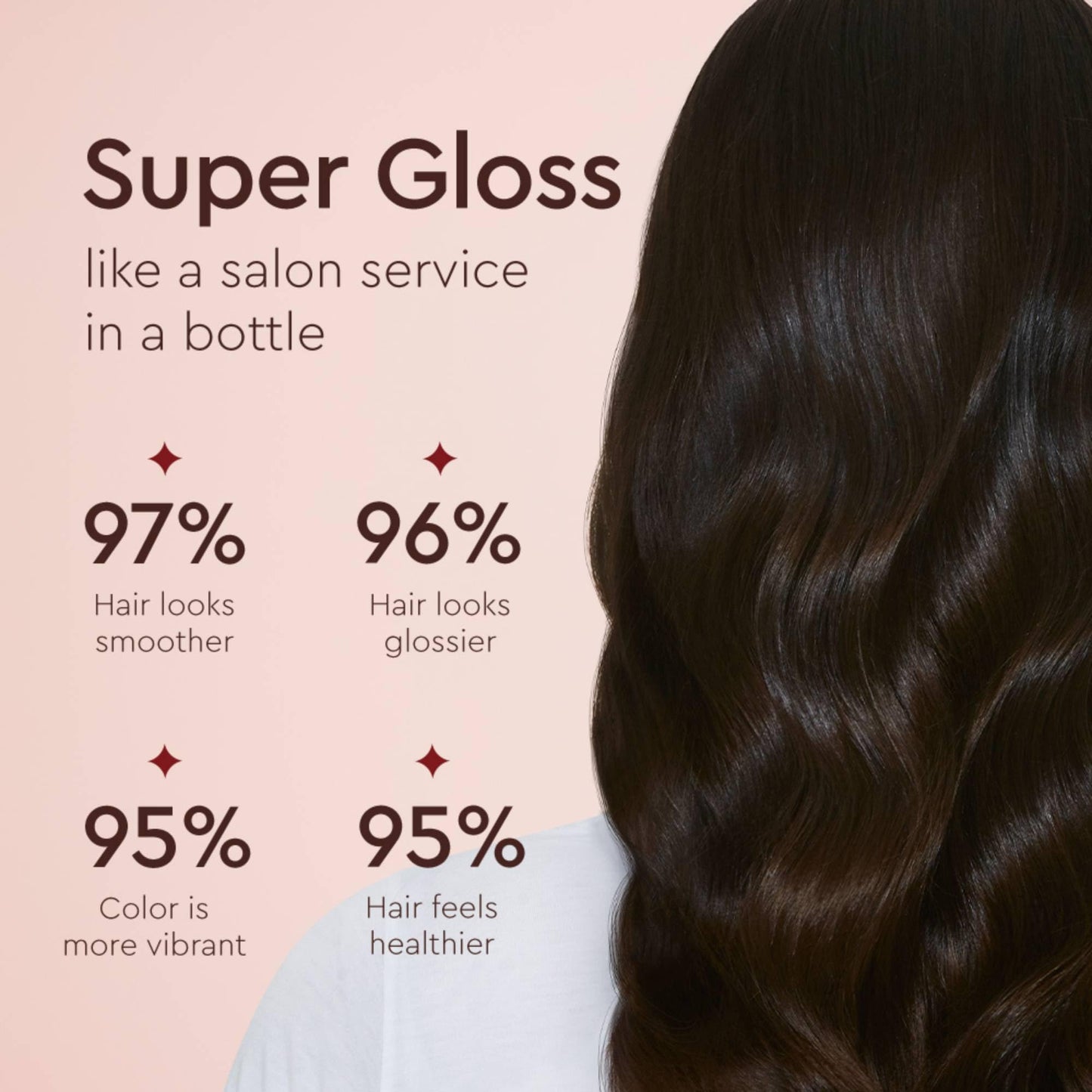 Glaze Sheer Glow Transparent Clear Conditioning Copper Crush Gloss, 6.4fl oz (2-3 Treatments) - Award-Winning Conditioning Semi-Permanent Hair Color