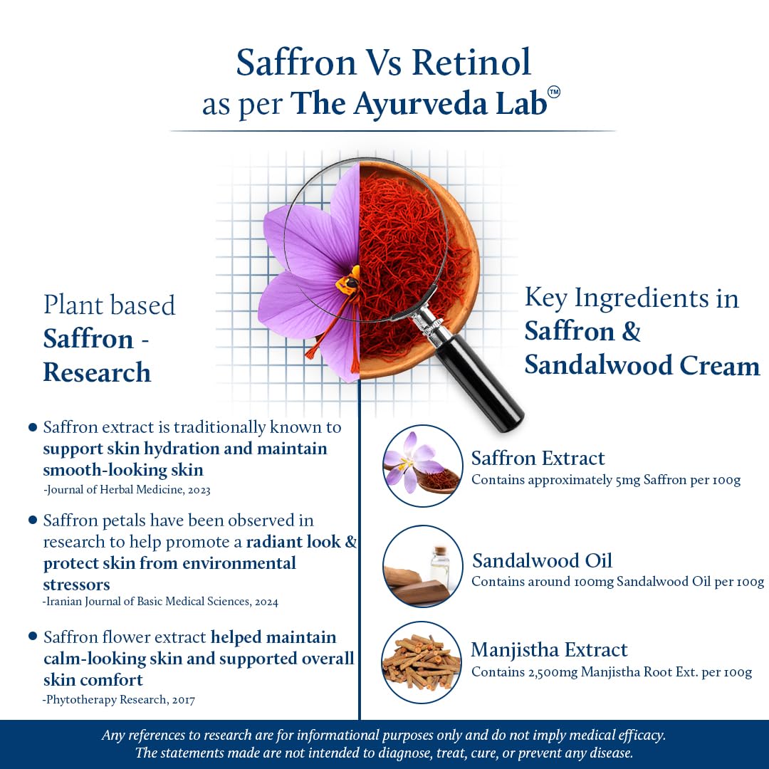 Blue Nectar Anti Aging Saffron Face Moisturiser for Women (1.7 Fl Oz) along with Kumkumadi Face wash with Saffron for Women & Men (3.38 Fl Oz)