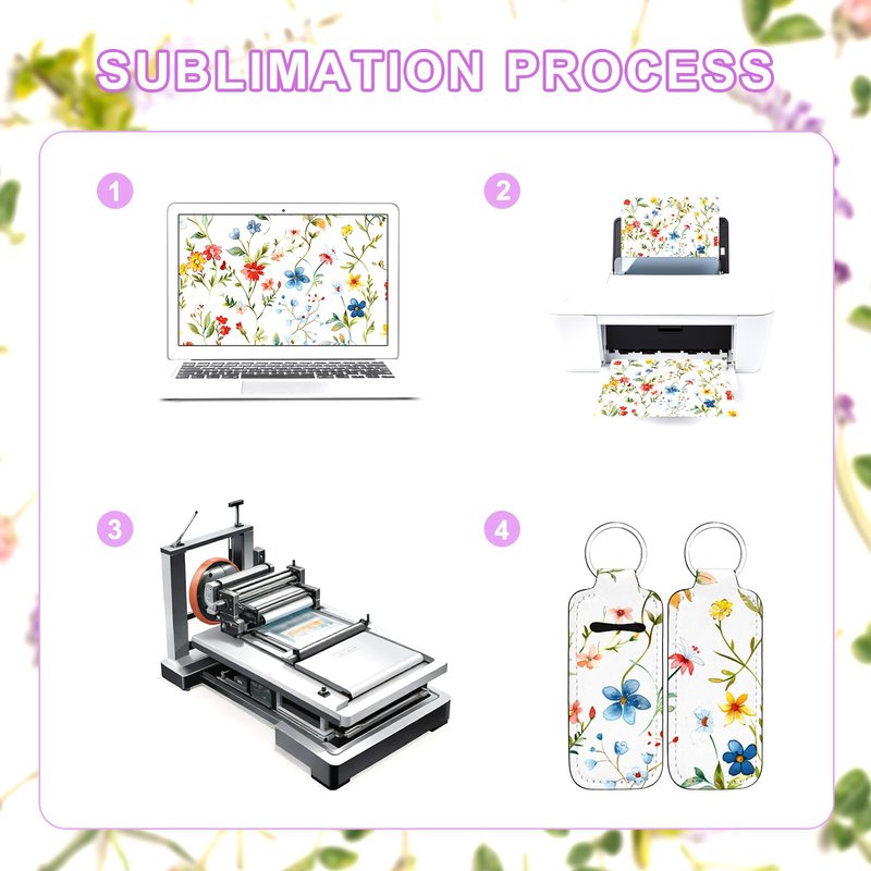 Cecliy 30 Pcs Sublimation Lipstick Holder Keychain Blanks, Chapstick Holder with Neoprene Clip-on Sleeve, Bulk Travel Key Ring DIY Sublimation Blanks Products