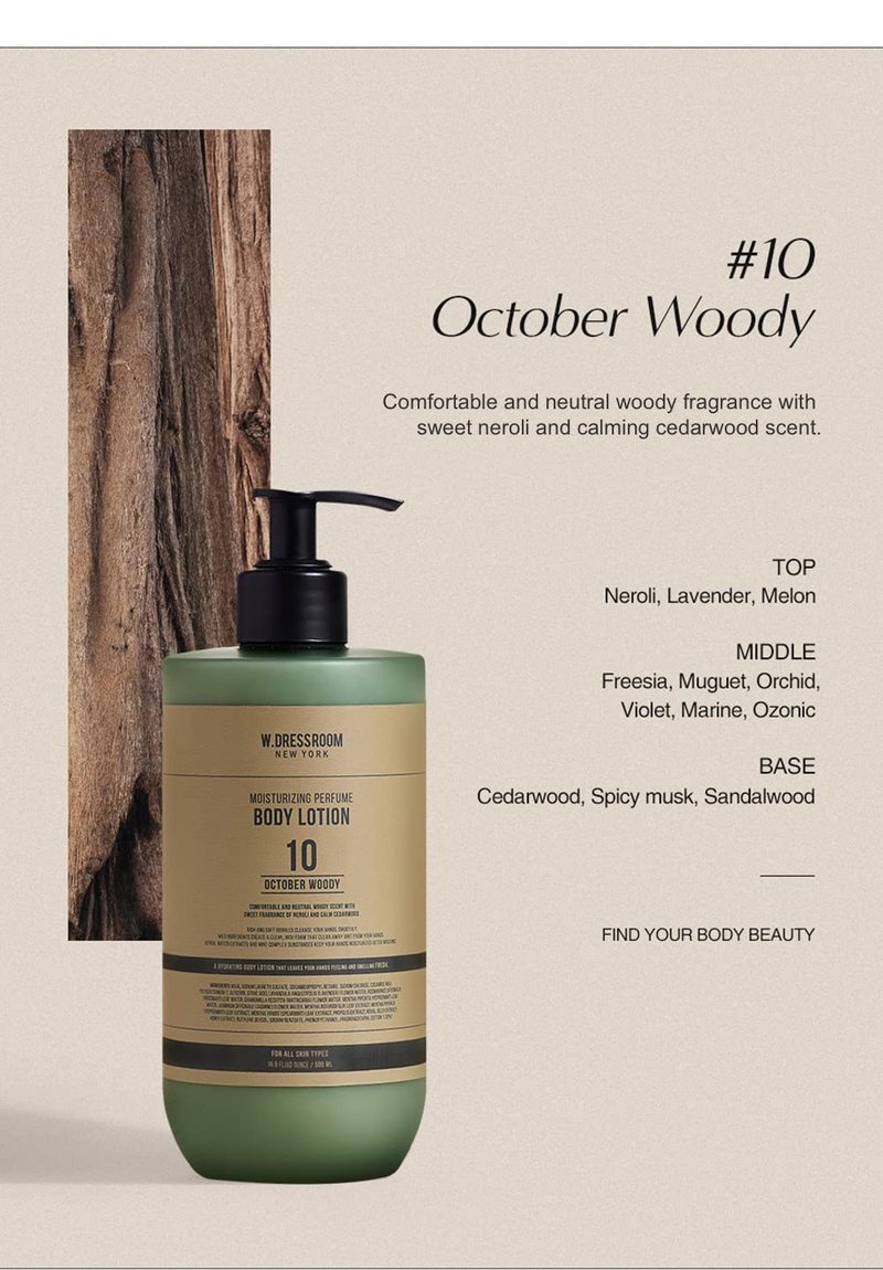 W.Dressroom No.97 April Cotton Perfume Body Lotion, Hydrating Body Lotion for Dry & Sensitive Skin – Fast-Absorbing, Non-Greasy, Clean Cotton Scent, 16.9 fl oz Pump