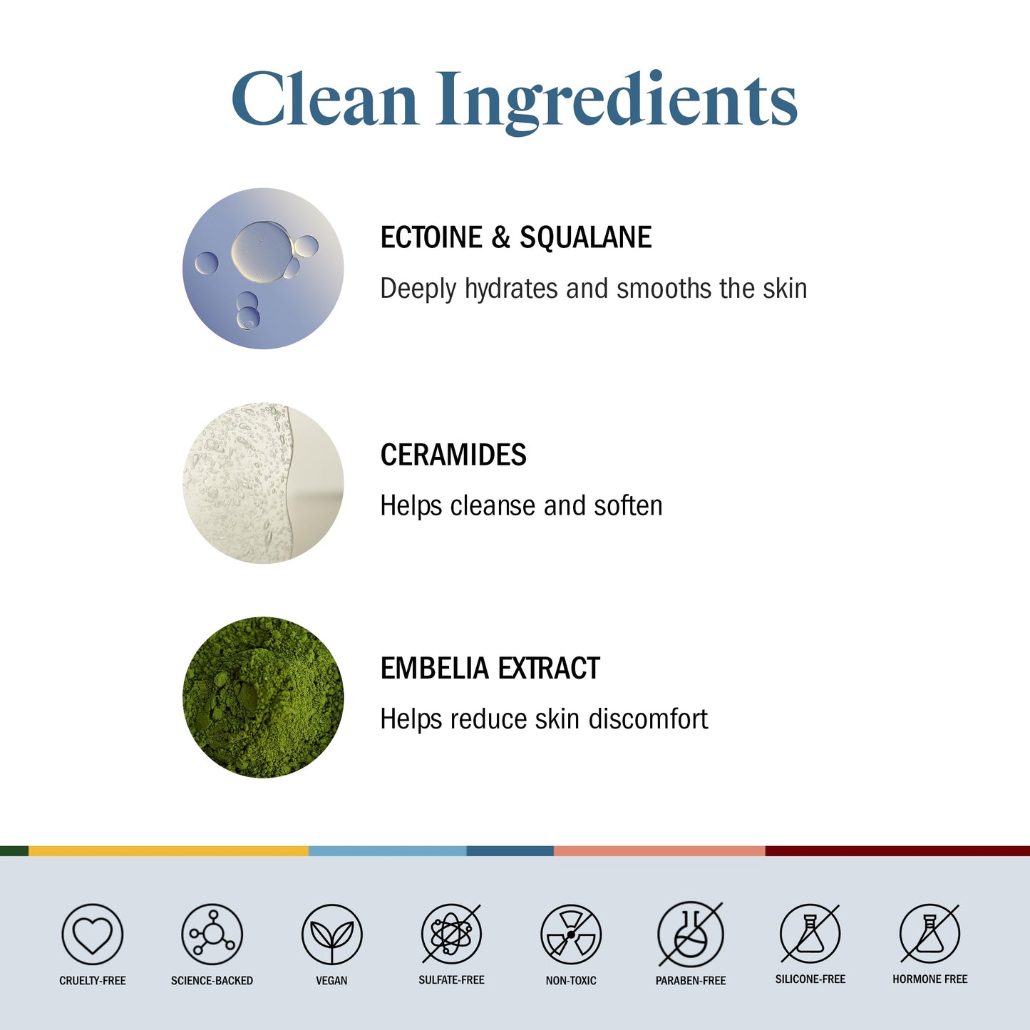 STRIPES Beauty Naomi Watts Resting Clean Face Hydrating Cleanser Calm Refreshed Skin Squalane Ceramides Suitable Sensitive Skin Menopause Support 3.7 Fl Oz