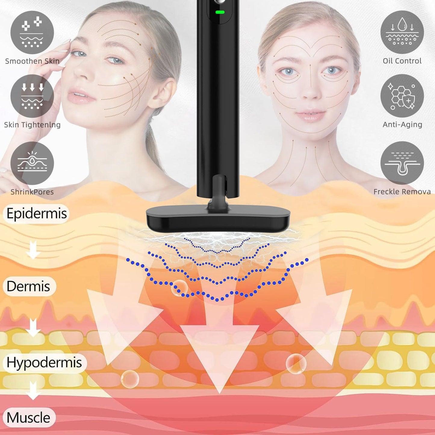 Fxtiaa Led-Light-Therapy, 7 Color Face Skincare Wand with Facial Massager LED Face Skin Rejuvenation for Face & Neck & Eye Skincare Equipment Red Light Wand