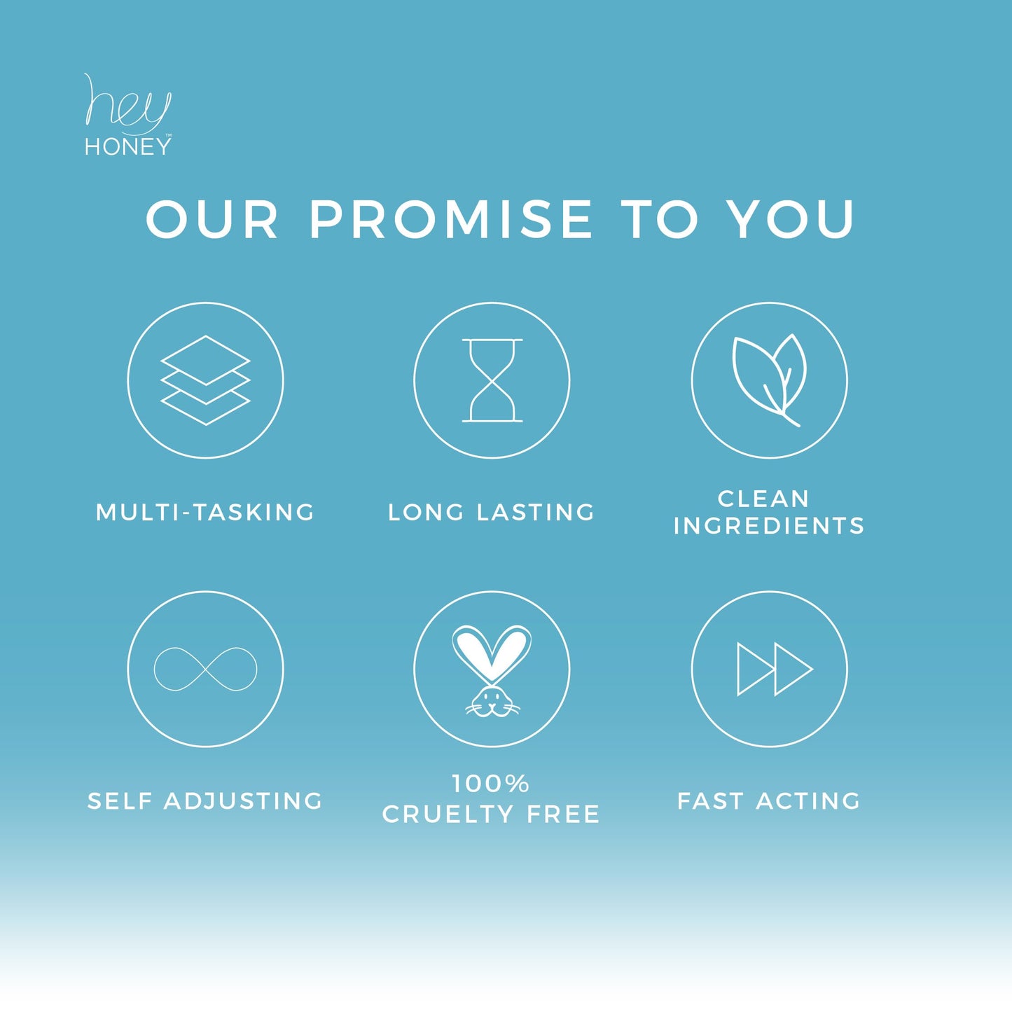 Hey Honey Skincare Be Clear Acne Routine | Daily Active Cleansing Face Wash | Youth & Young Adults, Blemishes Prone | Propolis & Gentle Exfoliating Acids | Fast & Long Lasting Oil Control | 5 fl oz