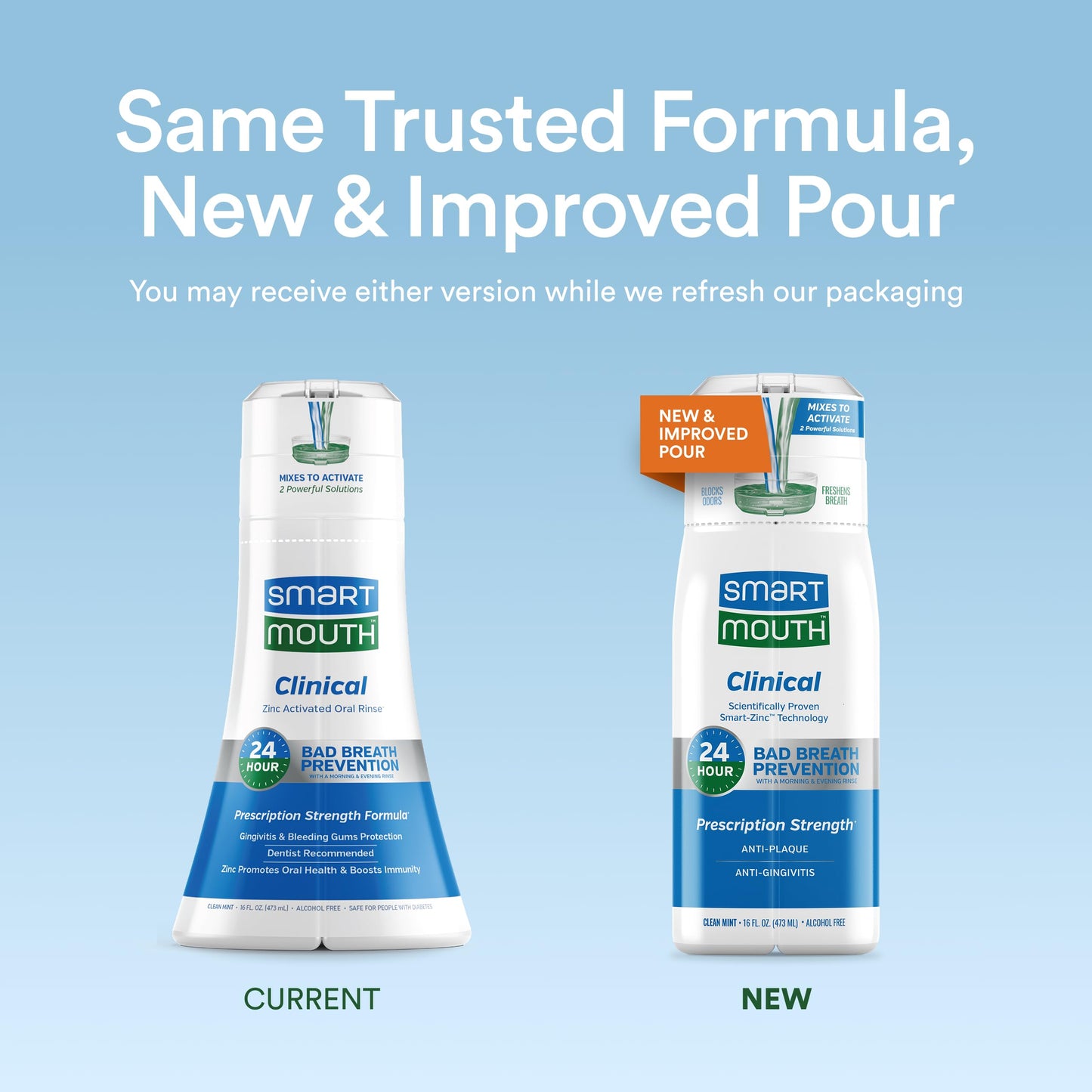 SmartMouth DDS Activated Clinical Mouthwash with Tongue Cleaner - for Fresh Breath - Clinical Strength Mouthwash for Gum Health, Gingivitis & More - Clean Mint Flavor, 16 fl oz (Pack of 2)