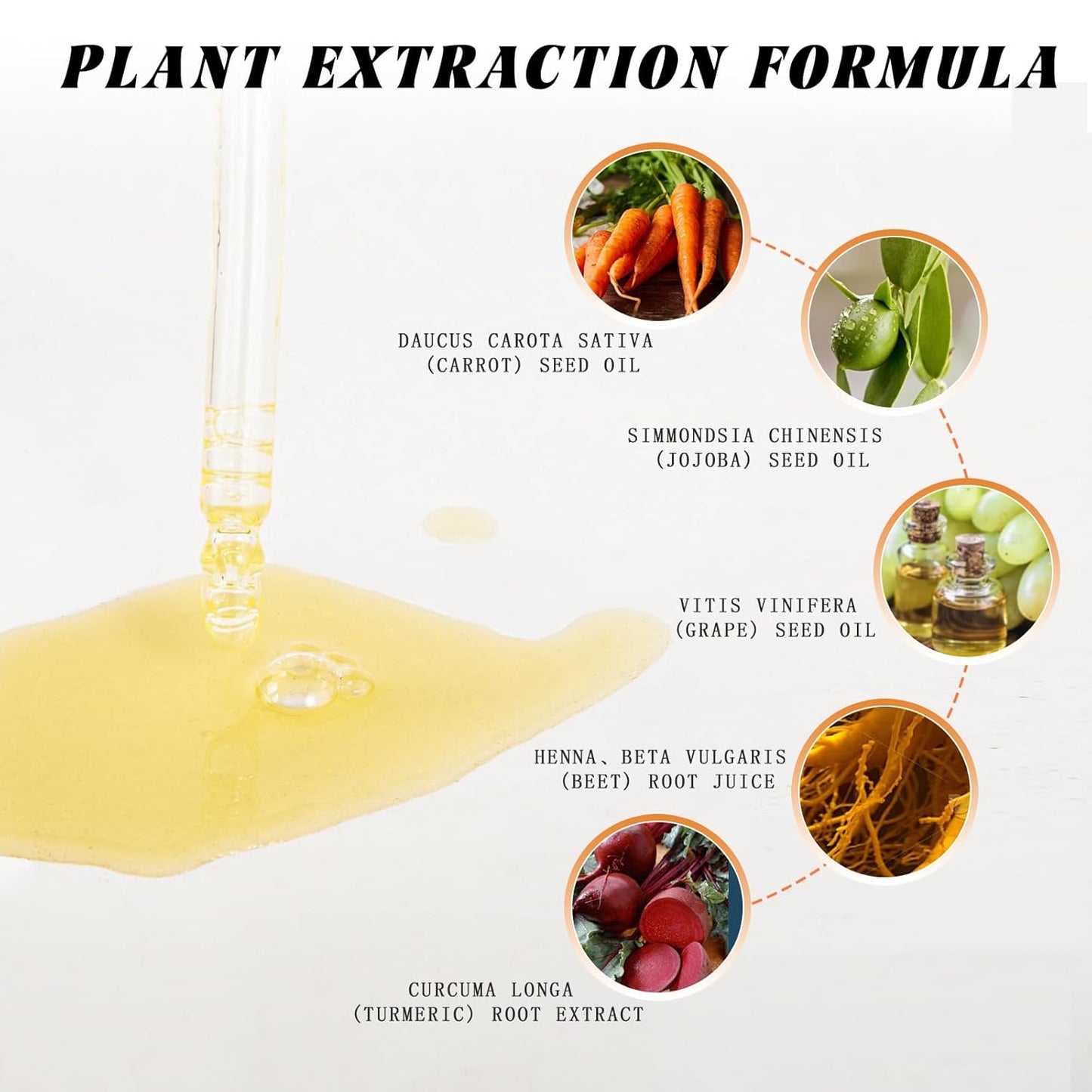 Self Tanning Drops - Plant Extract Formula for Customized Skin Tone | Natural Color, 7%-8% DHA, Moisturizing Bronzing Drops for Face & Body
