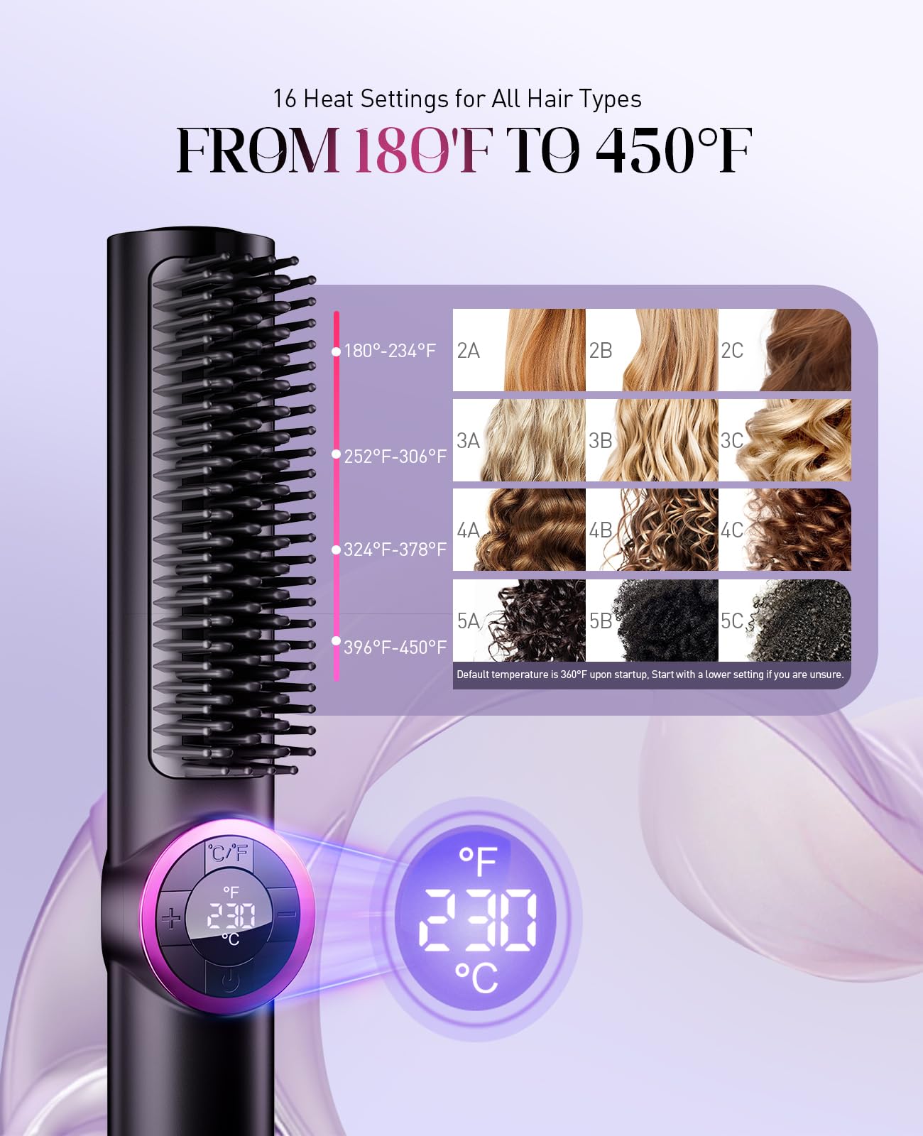 JolinKoin Hair Straightener Brush: Ionic Hair Straighteners for Women with 15 Temps, Straightening Brush Fast Heating with LED Display & Dual Voltage