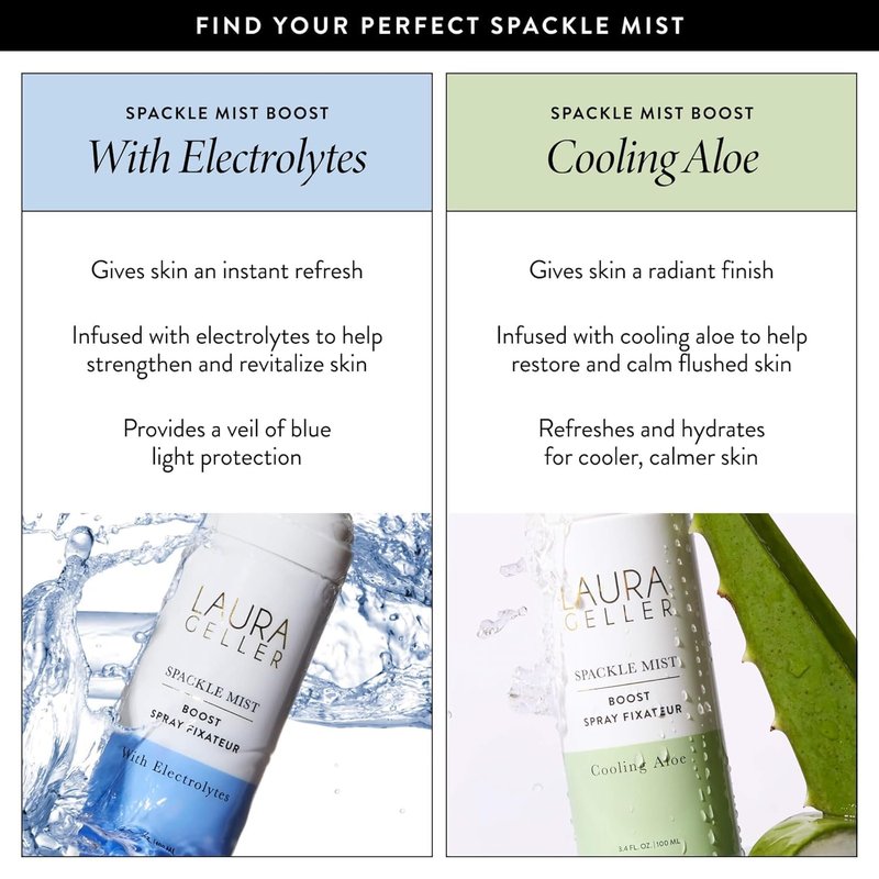 Spackle Mist Boost Makeup Setting Spray - Cooling Aloe for Long-Lasting Dewy Skin | 4 Fl Oz