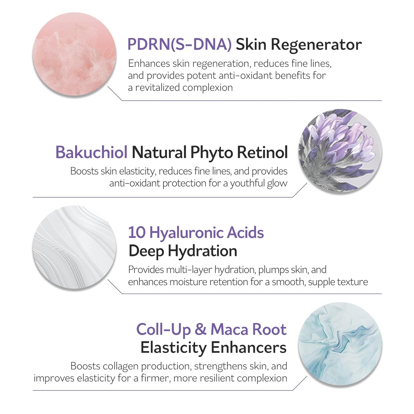 Rejurecipe Baku:DN Cream - Anti-Aging & Elasticity Boosting | 1.01 fl oz, Bakuchiol & Hyaluronic Acid for All Skin Types