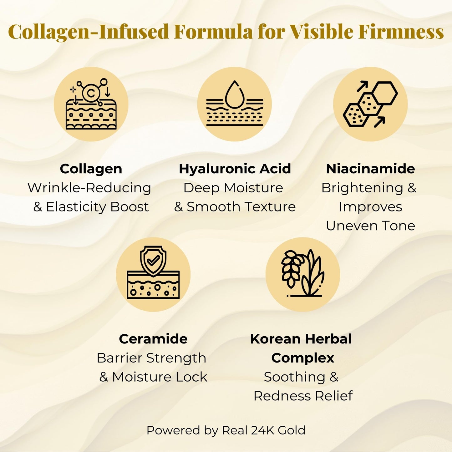 BMBCO Collagen Ceramide Cream with 24K Gold | Anti Aging Firming Moisturizer for Face & Neck | Hyaluronic Acid & Peptides | Day & Night Cream | Korean Skincare 1.69 fl oz