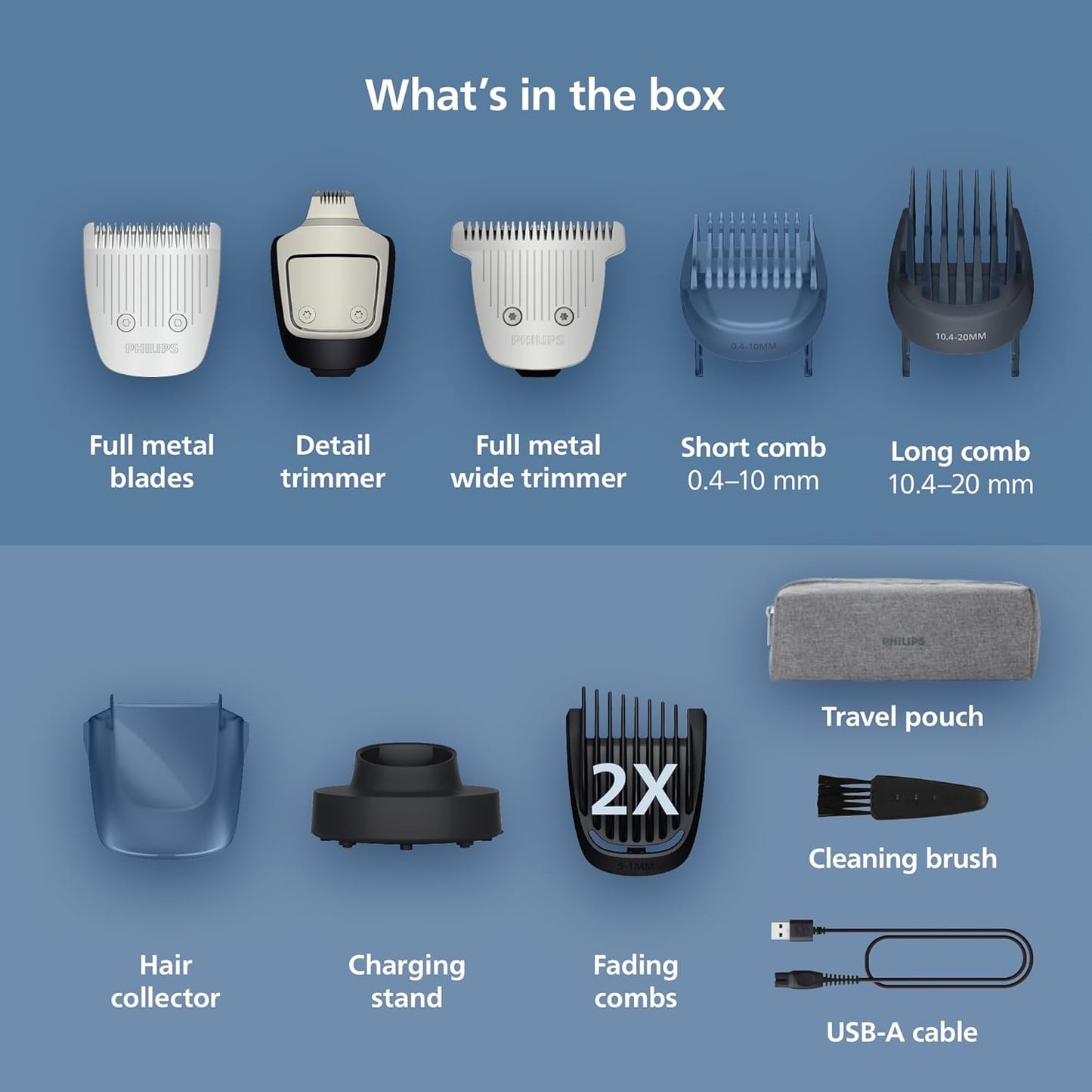 Philips Beard Trimmer 7000 Series - 100% Waterproof, 40 Length Settings | Detail & T-Blade Heads, Charging Stand