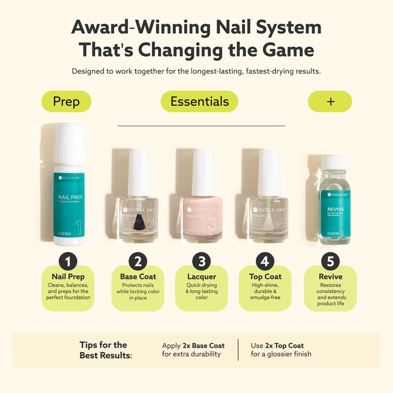 Dazzle Dry Nail Lacquer (Step 3) - Heart's Caress - A medium dusty rose. Full coverage cream. (0.5 fl oz)