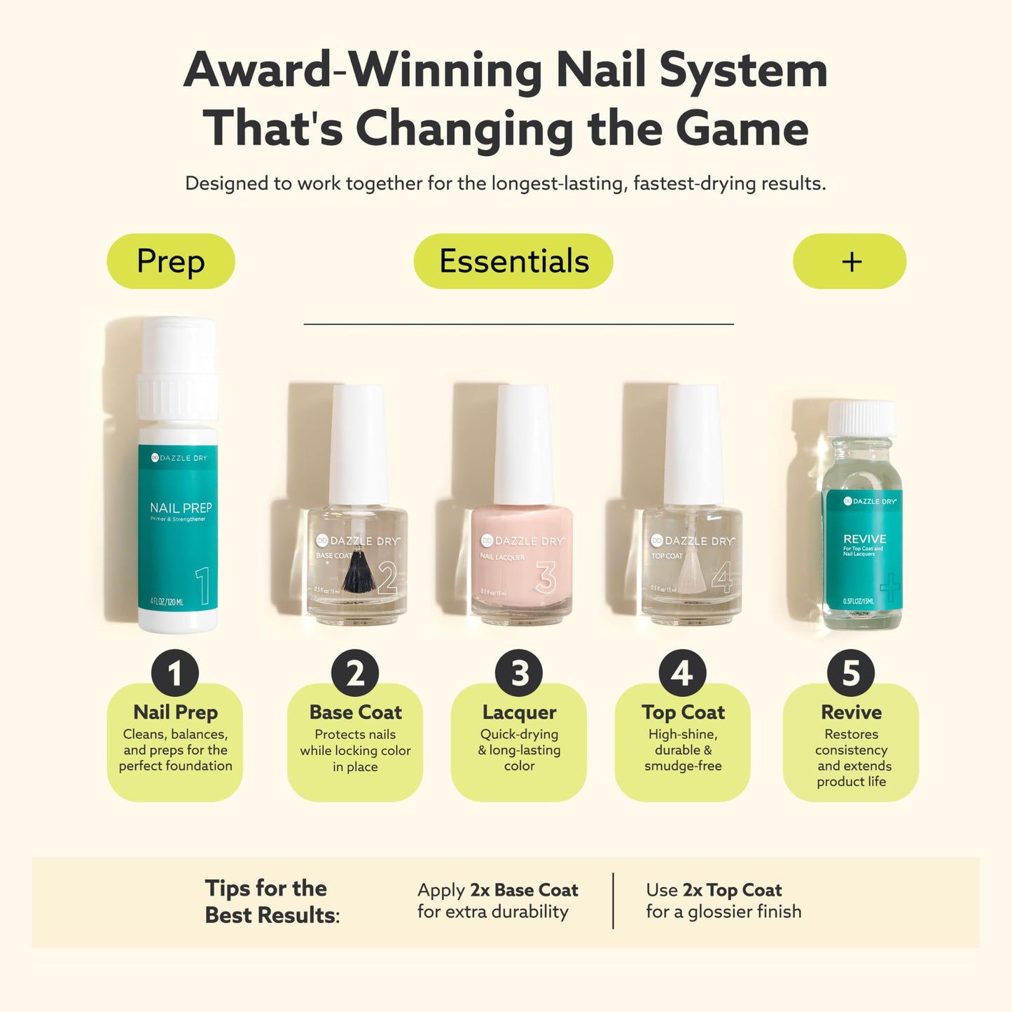 Dazzle Dry Nail Lacquer (Step 3) - Milky Way - An iridescent seashell pink. Semi-sheer shimmer. (0.5 fl oz)