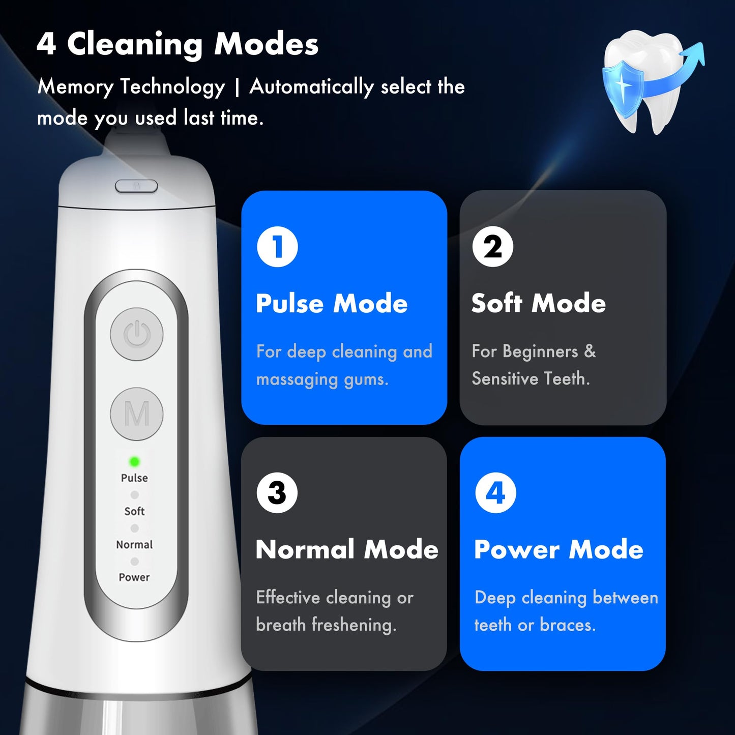 Dygoophy® K1 Cordless Water Flosser, Oral Irrigator 300ml Tank, IPX7 Waterproof, 4 Modes, 30-Day Battery, Quiet Design for Braces, Sensitive Gums & Complete Dental Care (White)