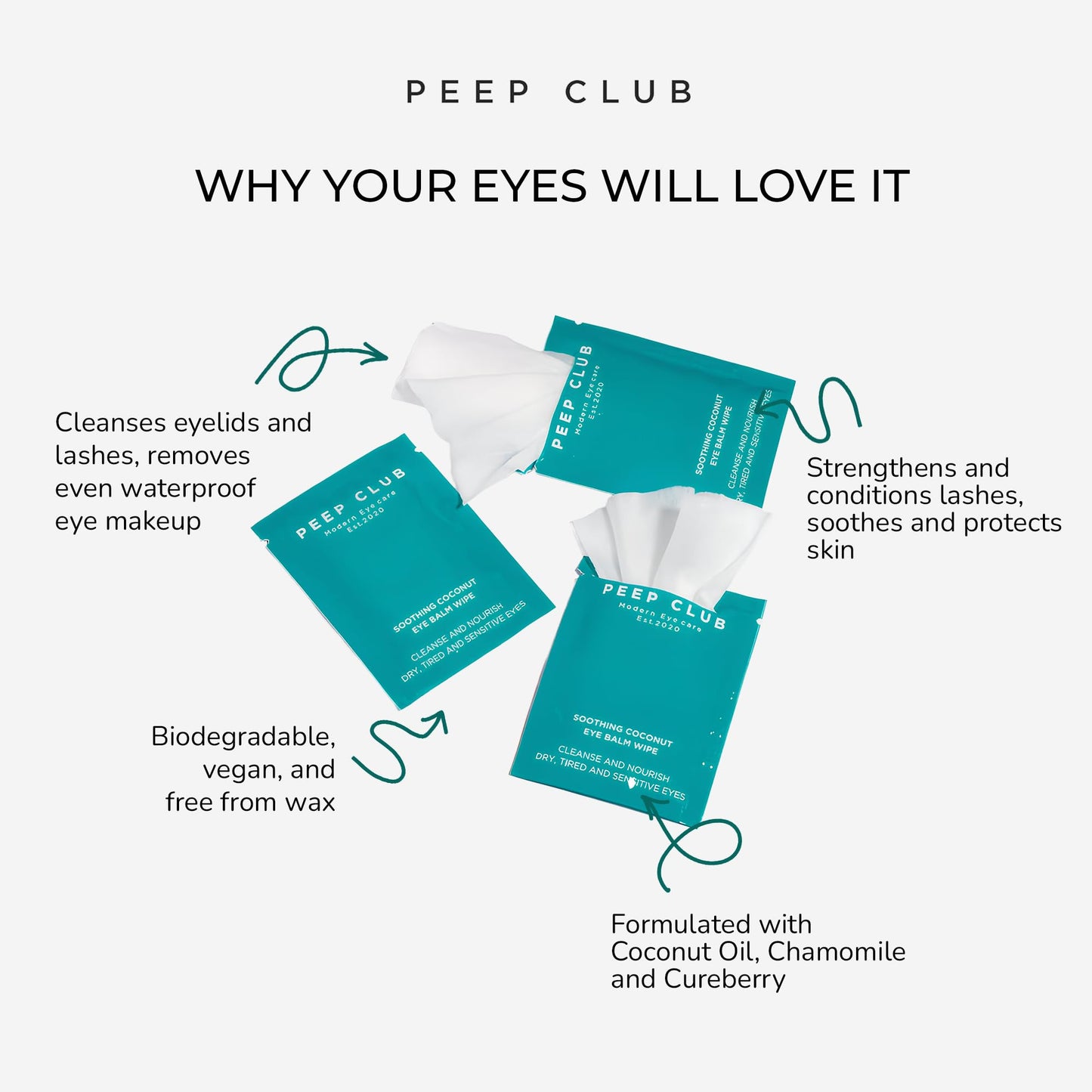 Peep Club All Natural Eye Makeup Remover Wipes – Perfect for Sensitive Eyes, Optometrist Formulated, Tea Tree Oil Free, Cleansing, Nourishing, Coconut Oil, Chamomile, Bilberry, 30 Pack