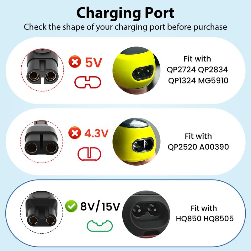 CGGXJP 15V Charger Cord Compatible with Philips Norelco HQ8505 3000 5000 7000 9000 Series, Multigroom MG5750 MG7750 MG7770 MG7790 Electric Shaver Razor Trimmer Adapter Charging Cord