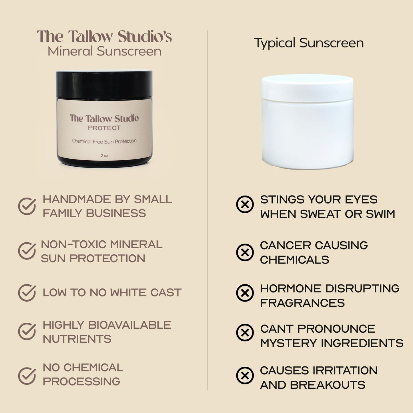 Mineral Sunscreen for Sensitive Skin | Organic Lavender Scent – SPF 30 | Chemical-Free Sun Protection with Grass-Fed Tallow + Non-Nano Zinc Oxide | Non-Greasy, Natural SPF Balm for Face & Body (2oz)