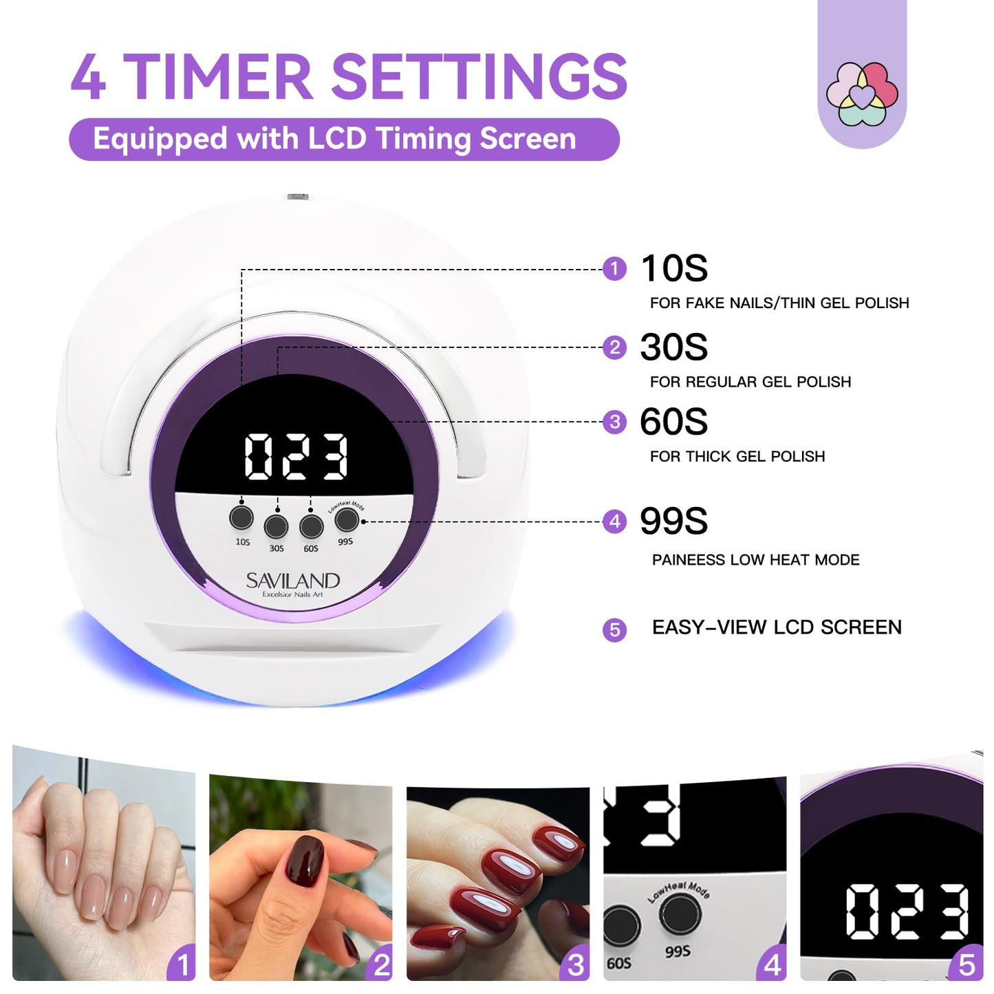 SAVILAND 300W U V LED Nail Lamp: Motion Sensor Nail Dryer Super Fast Curing U V Light SAVILAND Nail Face Mask for Nail Drill: Salon Clear Visibility & Comfortable Wear Full Face Mask Splash Resistant
