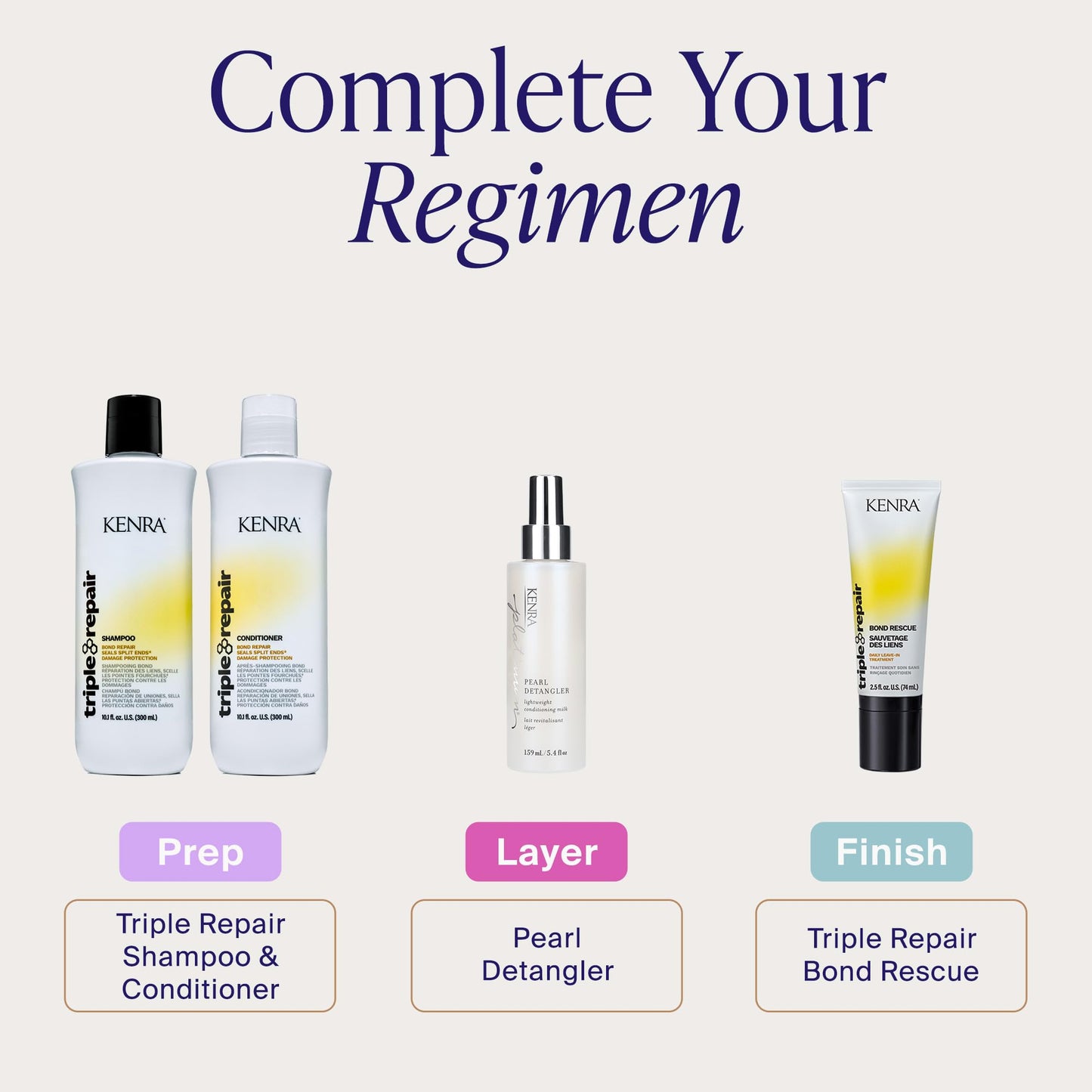 Kenra Professional Triple Repair Bond Rescue | Daily Leave-In Treatment | 2.5 oz