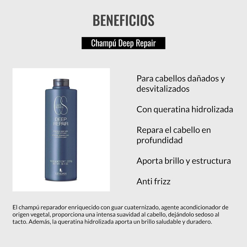 Lendan - Repairing Shampoo - Deep Repair - 1000 ml - for Damaged and Devitalized Hair - with Hydrolyzed Keratin - Deeply Repairs Hair - Adds Shine and Structure - Anti-Frizz