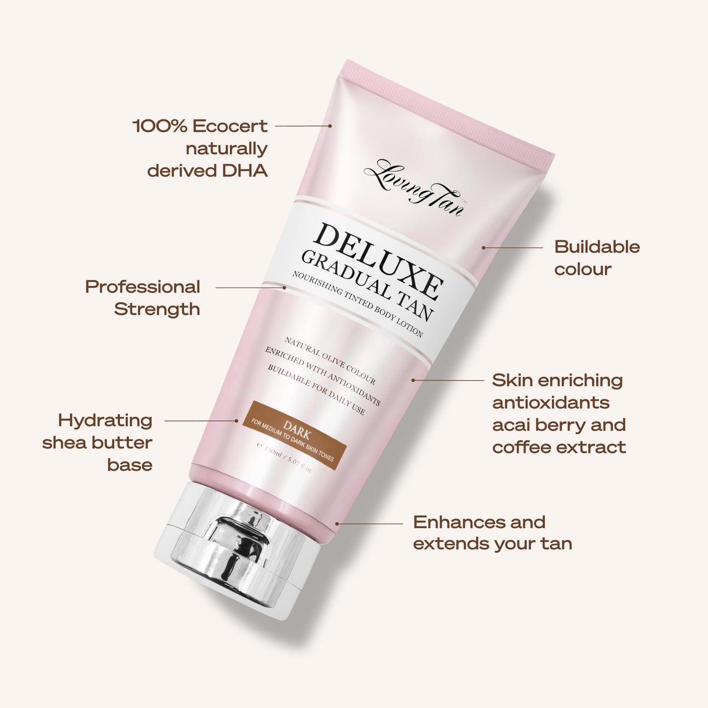 Loving Tan Deluxe Gradual Tan Lotion, Dark- Natural Looking Self Tanner, Professional Strength Sunless Tanner, 7+ Self Tanning Applications per Bottle- Cruelty Free, Naturally Derived DHA- 5.07 Fl Oz