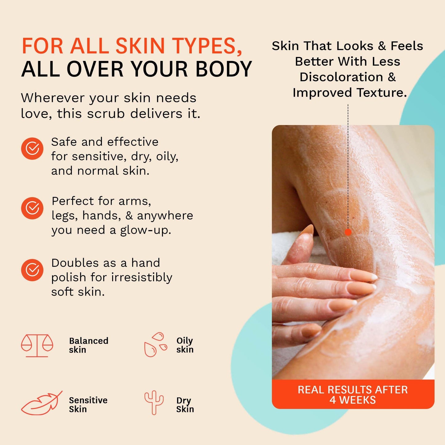Fig.1 Exfoliating Body Scrub, Polish for Rough & Dead Skin, Keratosis Pilaris, Strawberry Skin, Volcanic Pumice, Glycerin, Eucalyptus Fragrance, Skin Smoother, Body Wash Scrub, 200 ml