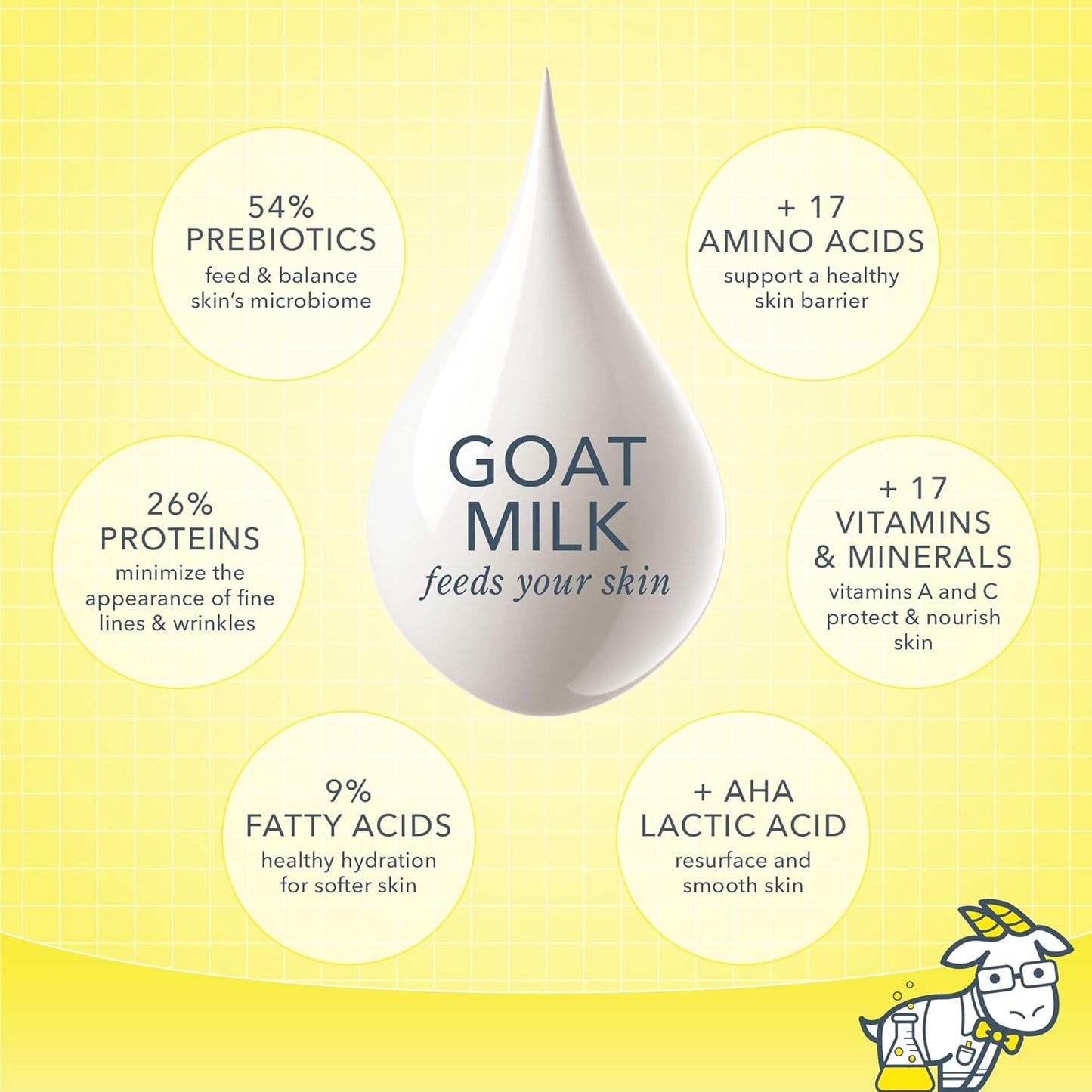 Beekman 1802 Whipped Body Cream - Moisturizing Goat Milk Lotion with Shea Butter & Vitamin E | Hydrating 8 oz for Dry Skin