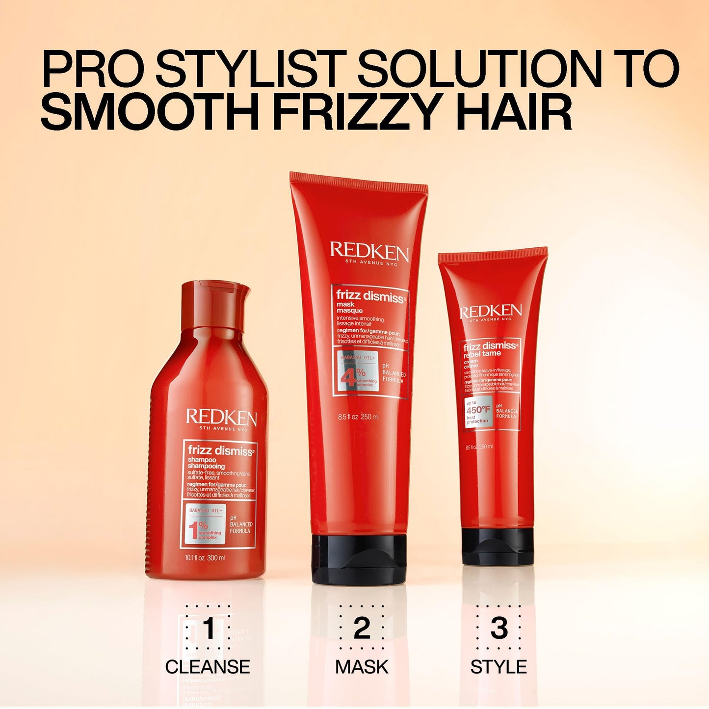 Redken Frizz Dismiss Mask, Intense Smoothing Treatment For Unruly Hair - Ultra Hydrating Smoothing Hair Mask, Hydrates, Smooths and Tames Frizz