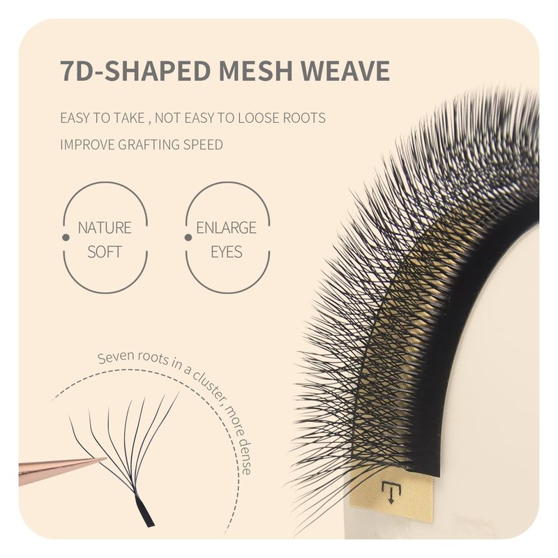 ANNAFRIS 7D Premade Fan W Shape Eyelash Extensions 0.07 D Curl 10mm Volume Self Fanning False Lashes Makeup Supplies Professional Use Lash Extension(0.07 D, 10mm)