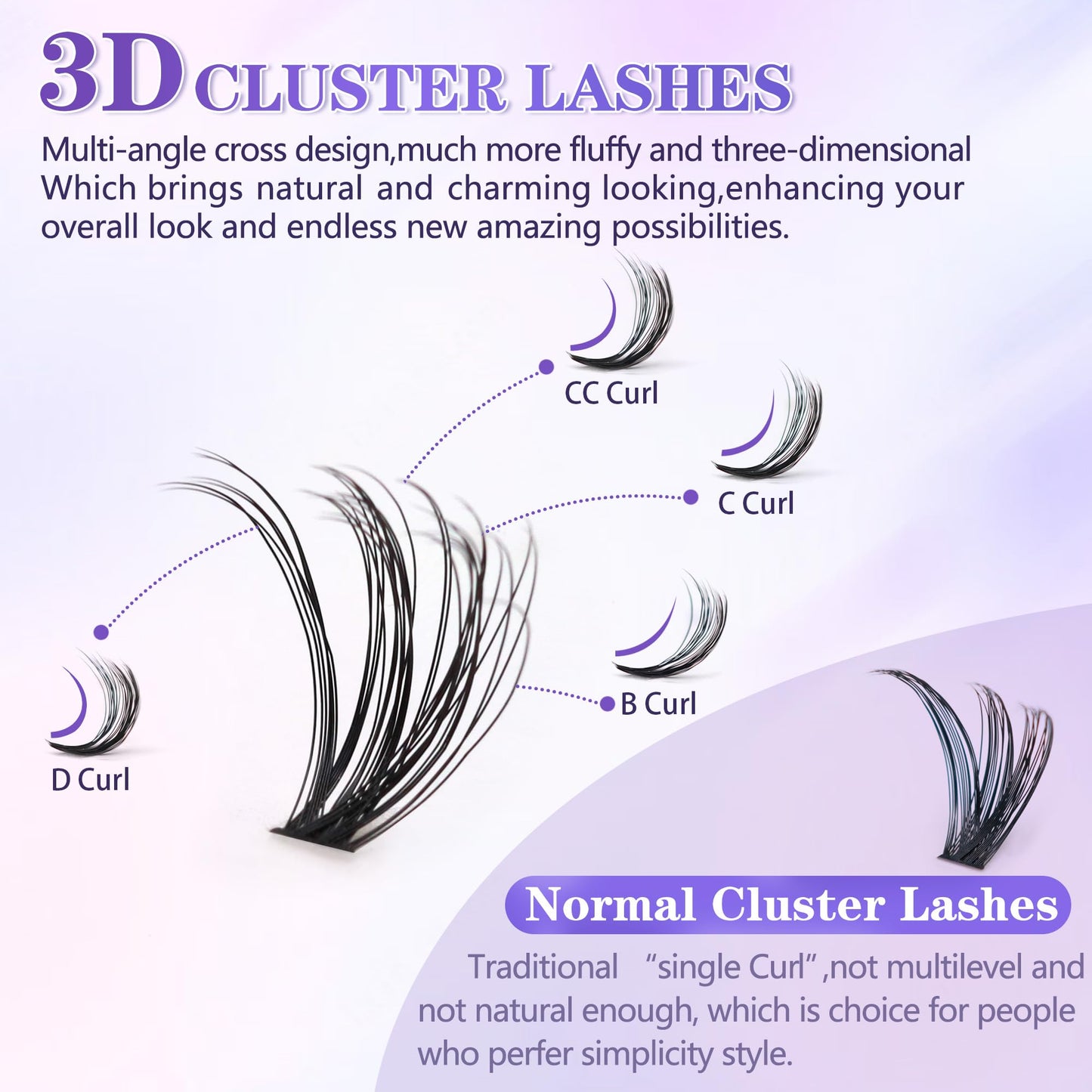 3D Effect Qeelasee 40d Lash Clusters Eyelash Extensions Wispy DIY Individual Eye Lashes Natural Volume 240pcs Mix9-16mm (3D effect, 40D-MIX9-16)
