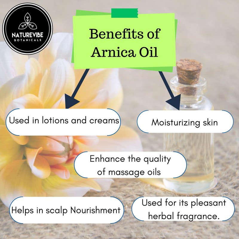 Arnica Oil 32 Ounces - 100% Pure & Natural for Skin and Hair Care