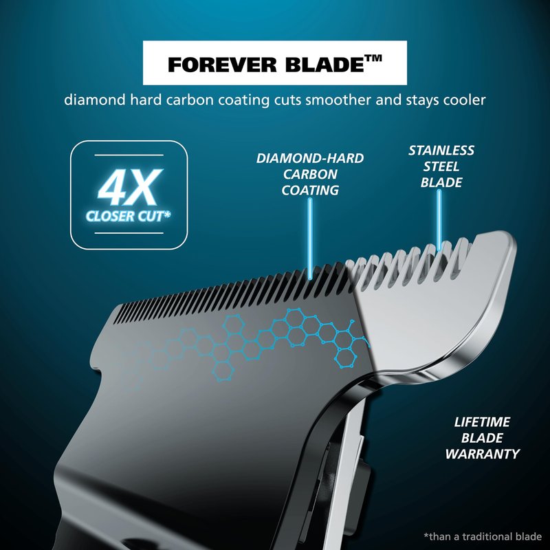 Wahl USA Pro Series High Visibility Skeleton Style Trimmer, Lithium-Ion Cordless USB Rechargeable All in One Shaving & Close Cutting Beard Trimmer for Men with Near Zero Gap Blade – 3026018