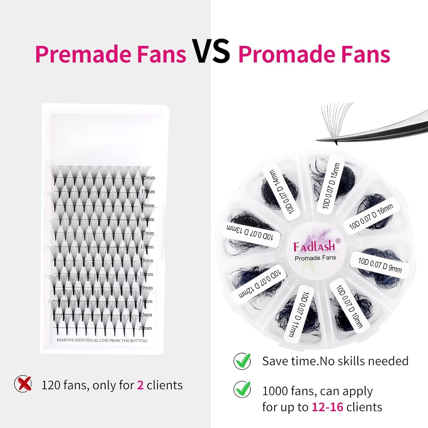 FADLASH 10D Premade Volume Eyelash Extensions - D Curl Mixed Tray, Thin Base, 9-16mm Lengths