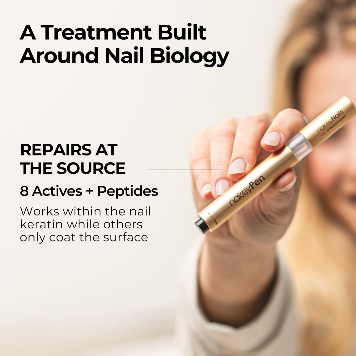 Fast Absorbing Nail Strengthening Serum for Damaged, Brittle & Thin Nails — Post-Acrylic & Gel Damage Treatment with Keratin, Peptides, Hyaluronic Acid & Niacinamide — 45-Day Supply by nakeyNails