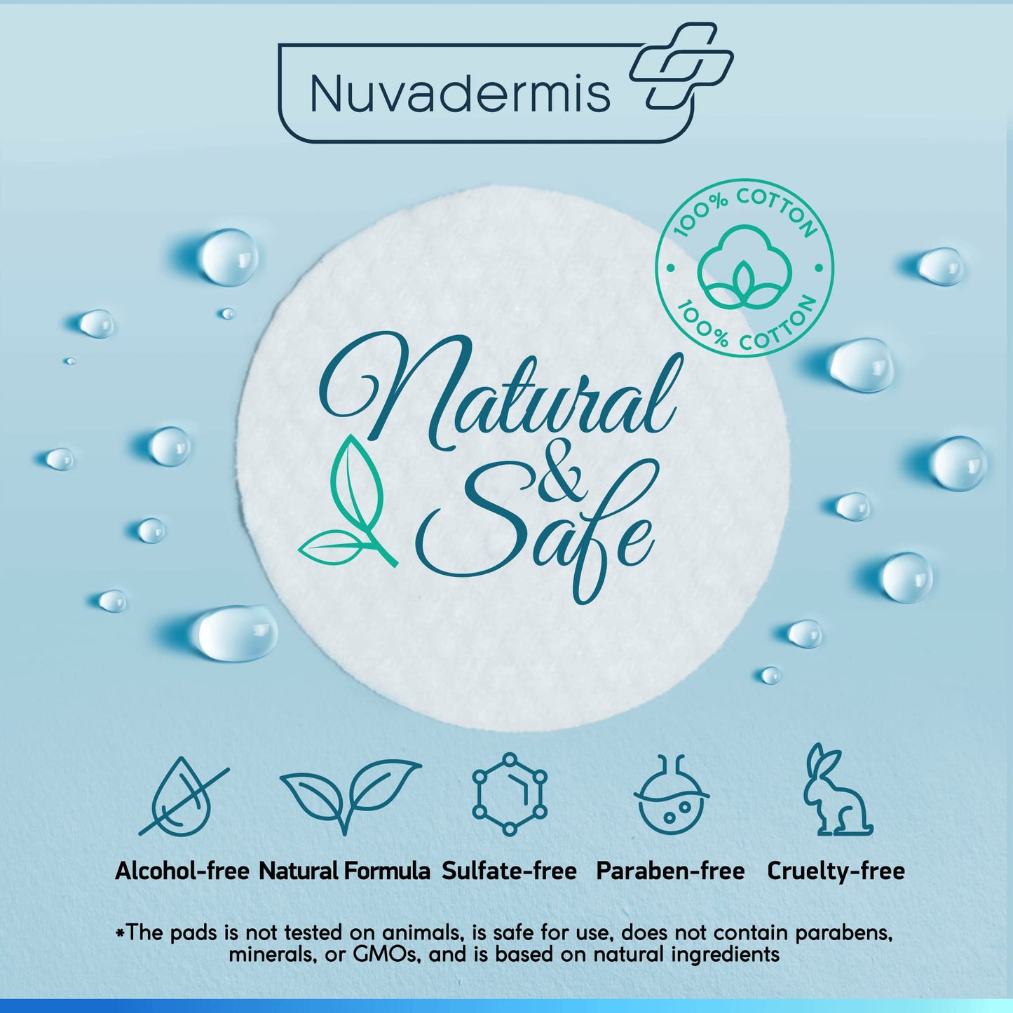 NUVADERMIS 35% Glycolic Acid Peel Pads – Exfoliating Facial Resurfacing for Blackheads, Dark Spots, and Acne – Safe for Sensitive Skin