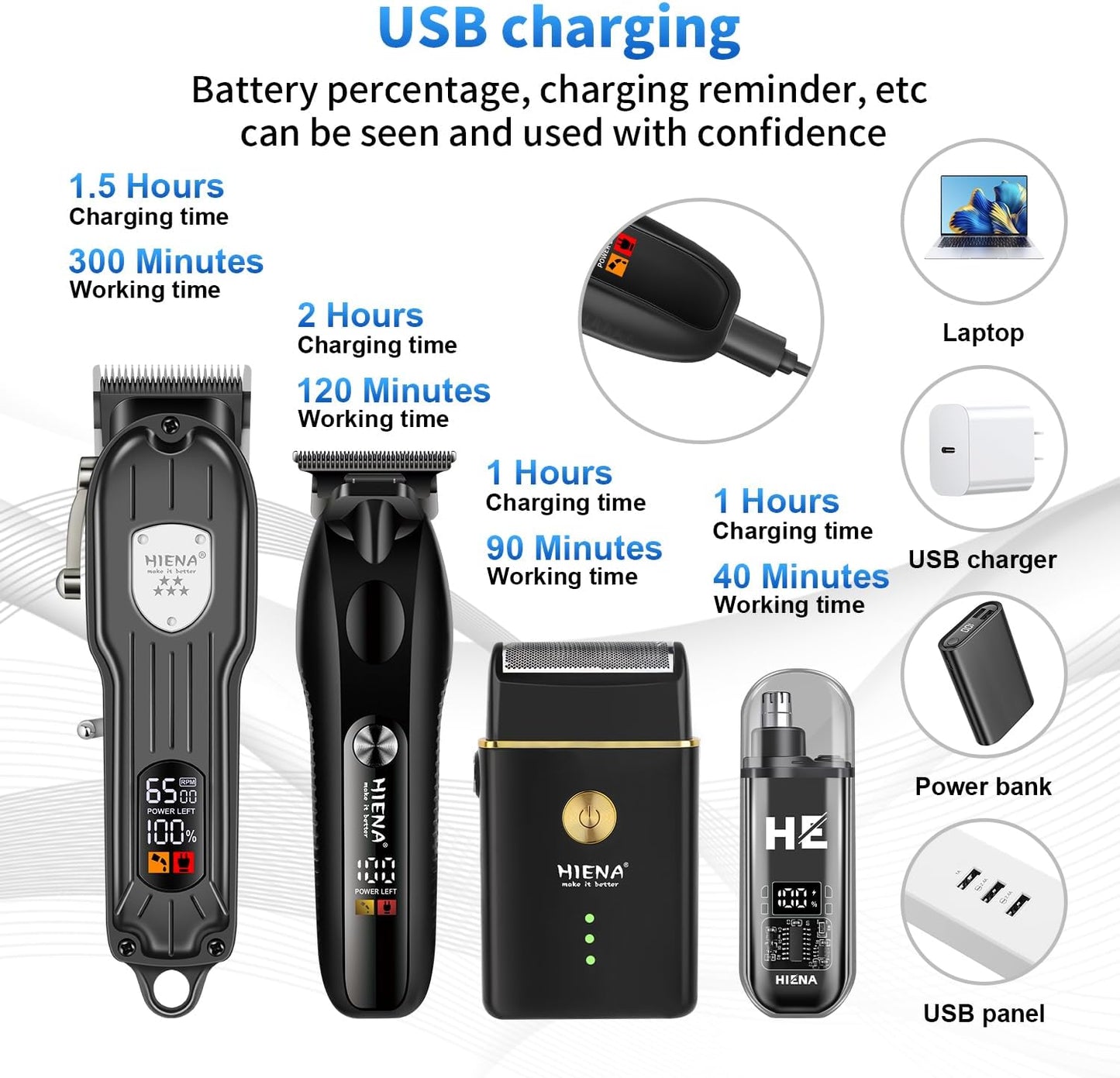 Professional Hair Clipper Set - Cordless Electric Clippers & Beard Trimmers | Rechargeable Barber Kit with Nose Hair Trimmer