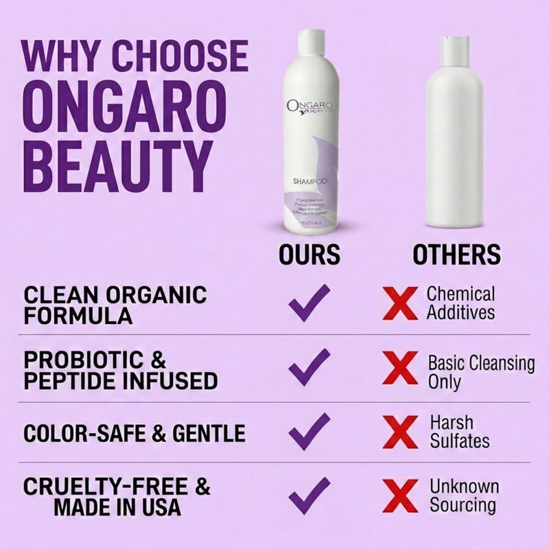 Organic Hydrating Shampoo - Sulfate-Free Probiotic Formula with Aloe Vera & Peptides | Promotes Healthy Hair Growth - 12 fl oz