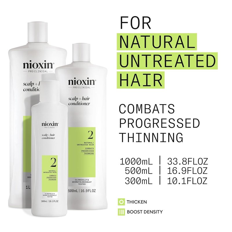 NIOXIN Scalp & Hair Thickening Conditioner - Boost Density with Niacinamide & Biotin | For Natural Hair