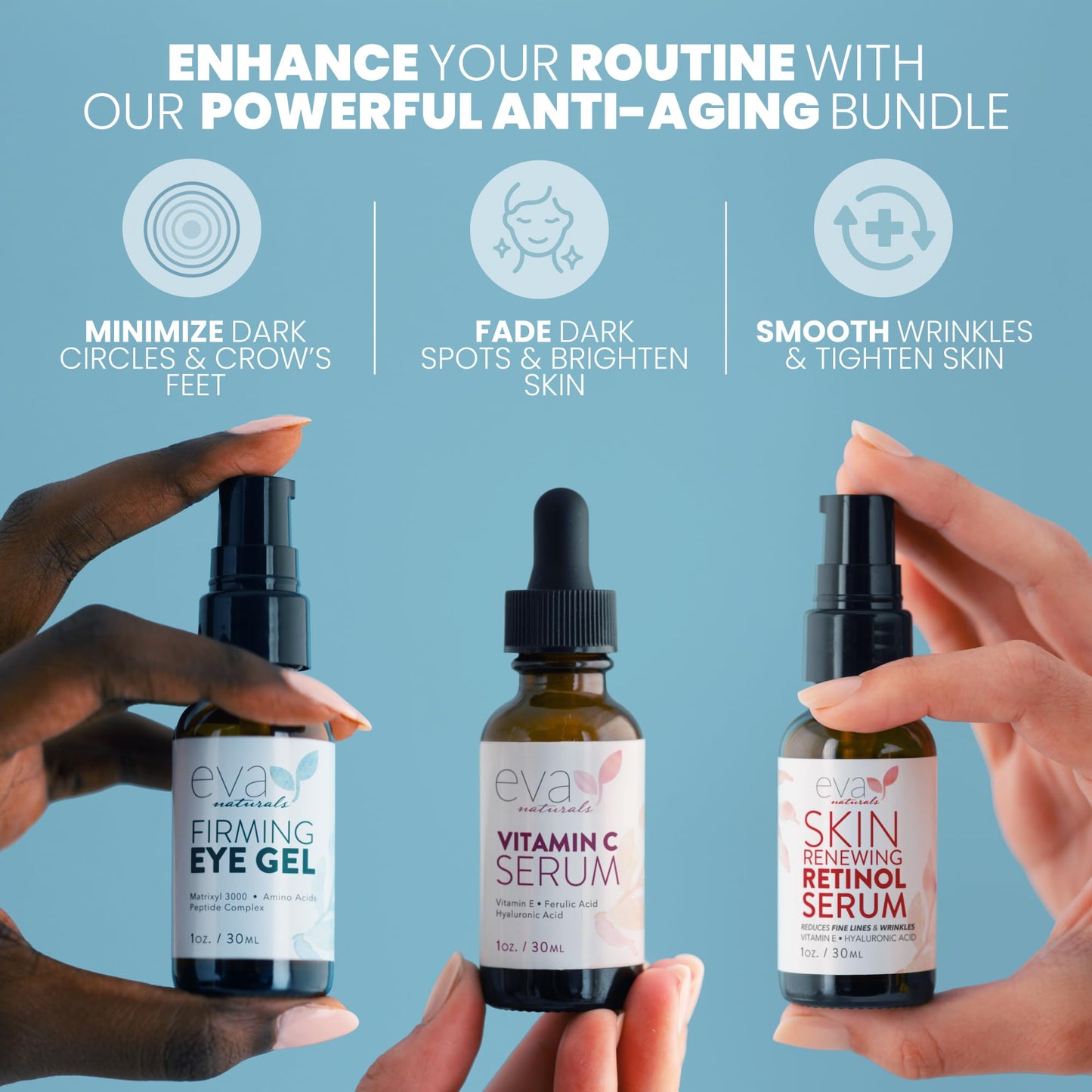 Eva Naturals Facelift in a Bottle Serum Set – Vitamin C, Retinol & Eye Gel for Face & Eyelid – Firming Wrinkle Moisturizer Kit – Dark Circle, Eye Bag & Neck Care – Anti Wrinkle Skin Care for Women
