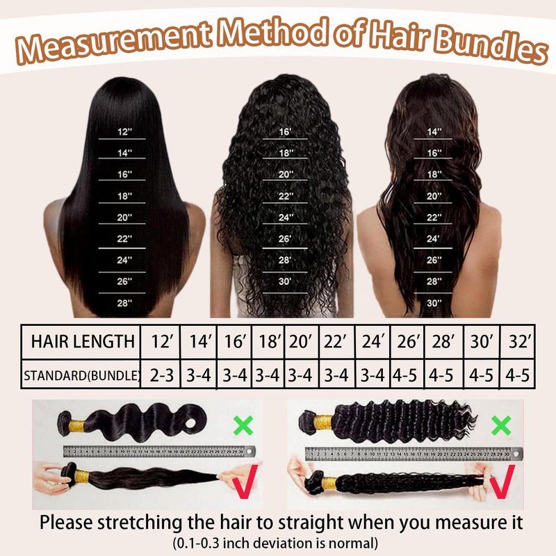 5x5 Deep Wave Lace Closure 100% Human Hair HD Transparent Invisible Lace Closure 12A Brazilian Virgin Remy Human Hair Frontal Closure Free Part Pre Plucked Natural Black 16 Inch