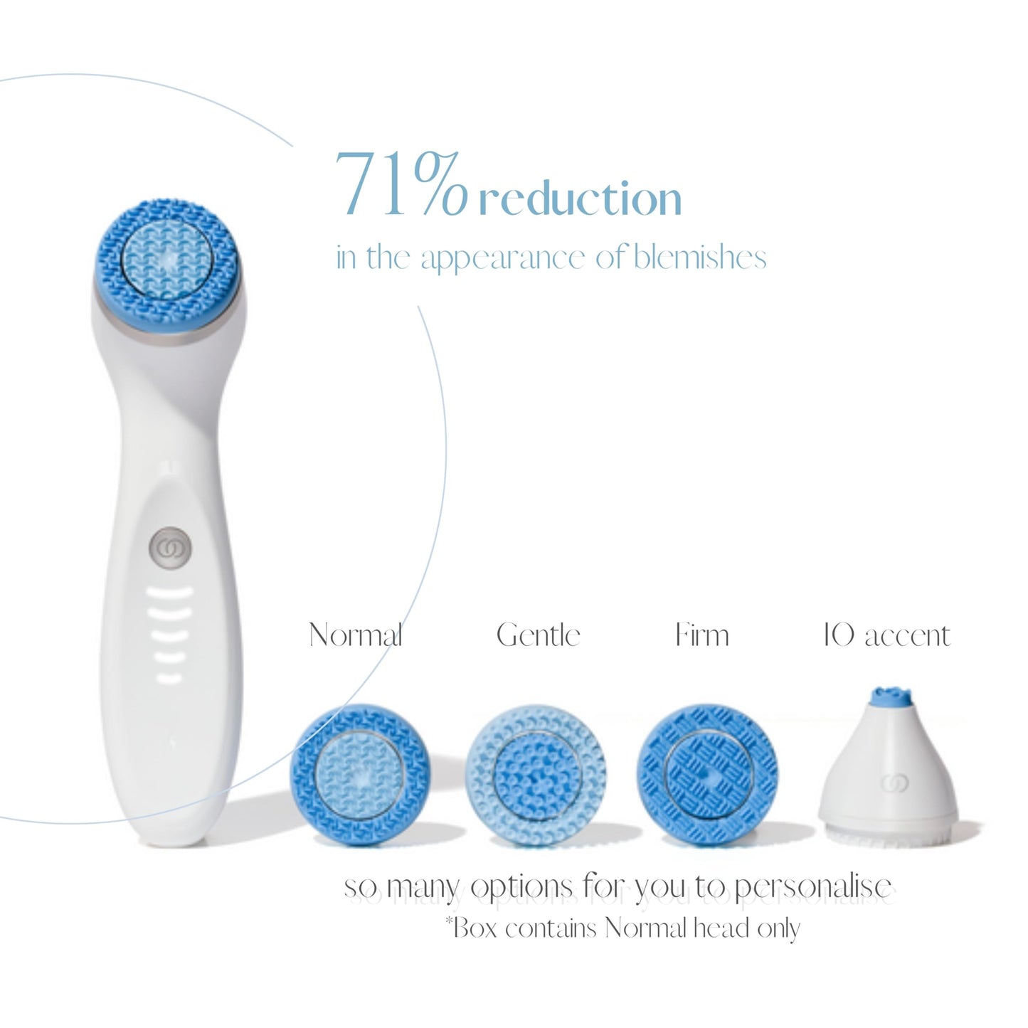 Nu Skin ageLOC LumiSpa iO System | Facial Cleansing Device | Blue