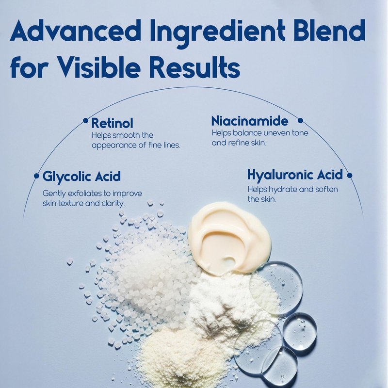 Glycolic Acid Pads - Resurfacing Pads for Face - Exfoliating Peel Pad for Body and Dark Spots - Fine Lines and Wrinkles - 60 Count (Glycolic Acid Pads 20%)